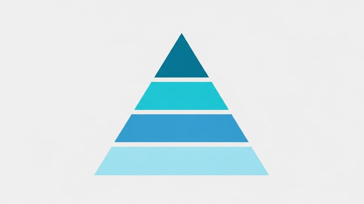 Піраміда цінностей з кількома рівнями: найважливіші принципи вгорі, менш важливі внизу, розташовані по мірі убування